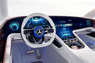 Image result for Car Display Inside