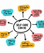Image result for Self Care Day Products