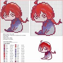 Image result for Meme Cross Stitch Patterns