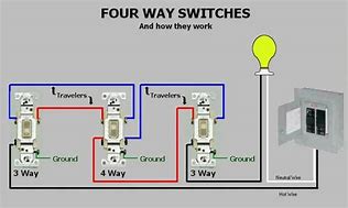 Image result for 4-Way Switch Internal Diagram