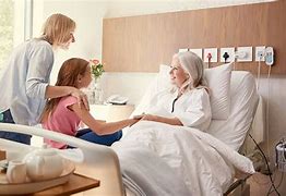 Image result for Hospital Stay History