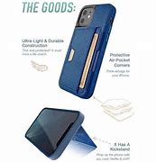 Image result for iPhone 12 Pro Wallet Case