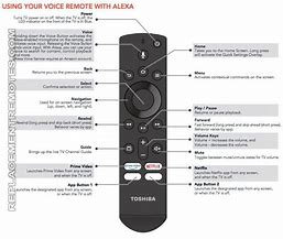 Image result for Toshiba Fire TV Remote