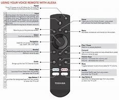 Image result for Toshiba TV Buttons