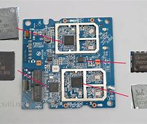 Image result for Tenda F3 Router