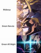 Image result for Green Naruto Meme