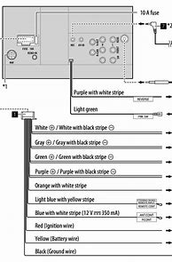 Image result for Car Stereo Compatibility Chart
