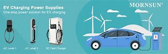 Image result for AC Vs. DC EV Charging