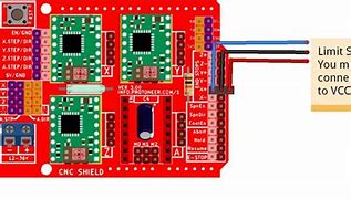 Image result for CNC PCB