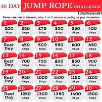 Image result for Jump Rope Fitness Challenge