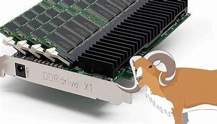 Image result for Ram Based Hard Drive