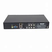 Image result for DVD Recorder Ethernet