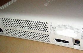 Image result for Xbox 360 Back View