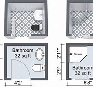 Image result for Small Bathroom Design Dimensions