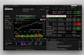 Image result for Examples of Electronic Trading Platforms