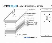 Image result for Samsung Fingerprint Reader
