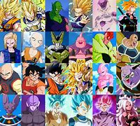 Image result for Dragon Ball Characters