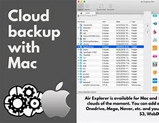 Image result for Mac Cloud Backup