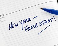 Image result for New Year's Resolutions Poster