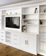 Image result for Titan and Company TV Wall Unit Blue
