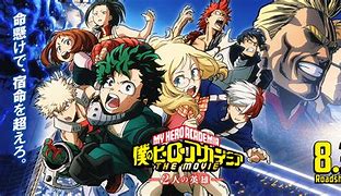 Image result for My Hero Academia the Movie
