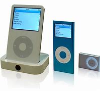 Image result for Baby Blue iPod Nano