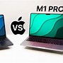 Image result for 14 vs 15 Inch Laptop
