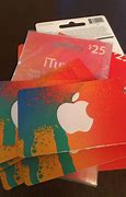 Image result for Back of iTunes Gift Card