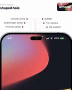 Image result for Notch iPhone Cut Out