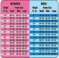 Pin On Weight Loss