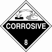 Image result for Corrosion Pictogram