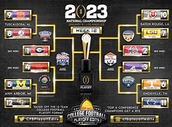 Image result for CFB Playoff