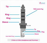 Image result for 4 Pin Headphone Jack
