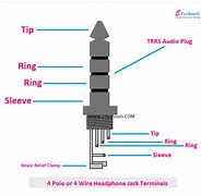 Image result for TRRS Jack Wiring Diagram