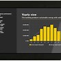 Image result for Solar Panel Monitor