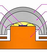 Image result for Samsung LED TV Schematic