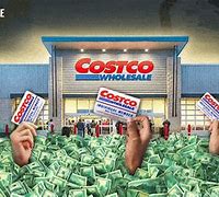 Image result for Costco Shopping Store