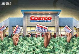 Image result for Costco Shopping Store