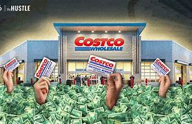 Image result for Costco Employee Badge