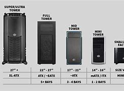 Image result for Computer Tower Size Chart