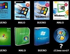 Image result for Windows Versions Logos