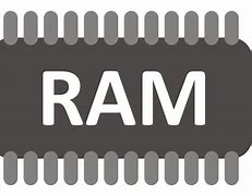 Image result for RAM Chip Art