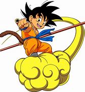 Image result for Dragon Ball Items