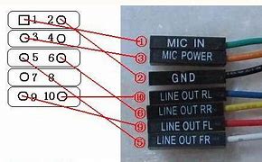 Image result for Audio Out Wire