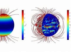 Image result for Eruption of mega-magnetic star detected