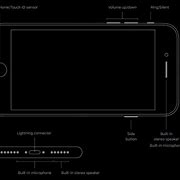 Image result for New iPhone SE Setup