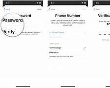 Image result for How to Get an Apple ID