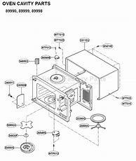 Image result for Whirlpool Microwave Parts