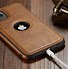 Image result for iPhone 13 Pro Leather Case Wallet