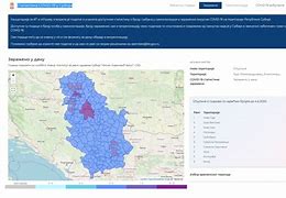 Image result for Kobi 19 Srbija